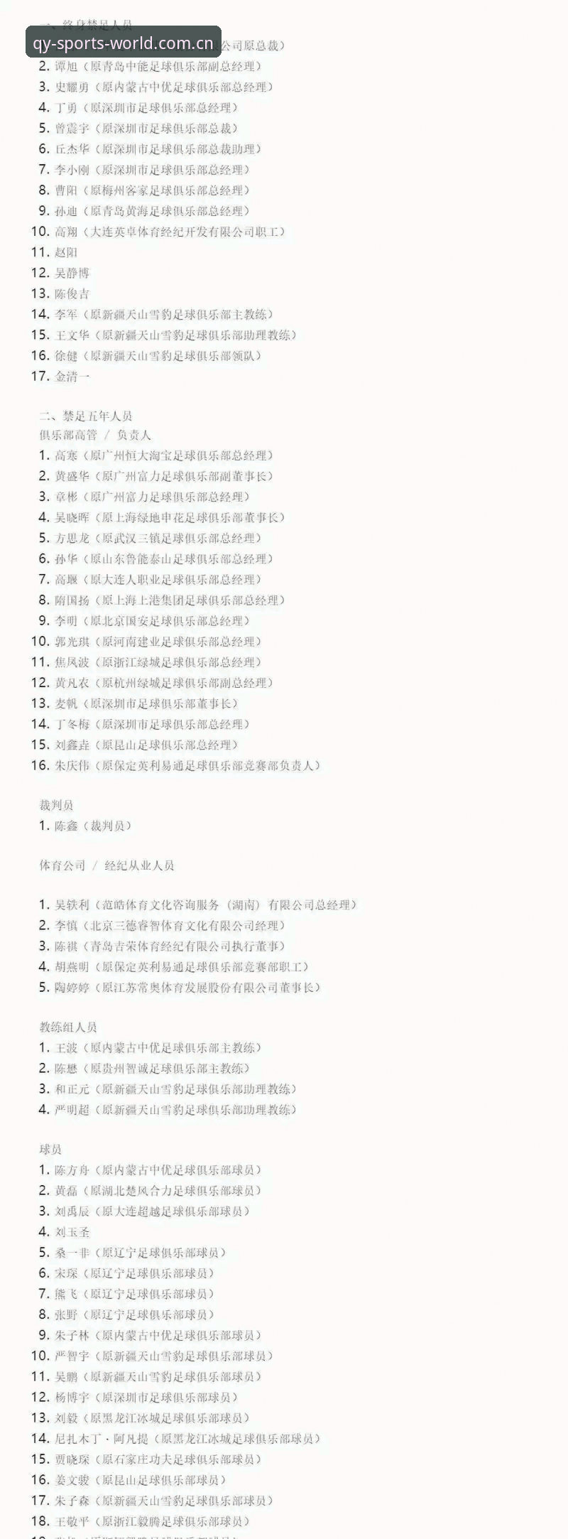 中国足球反腐风暴升级：禁足名单操作教程与行业变革启示
