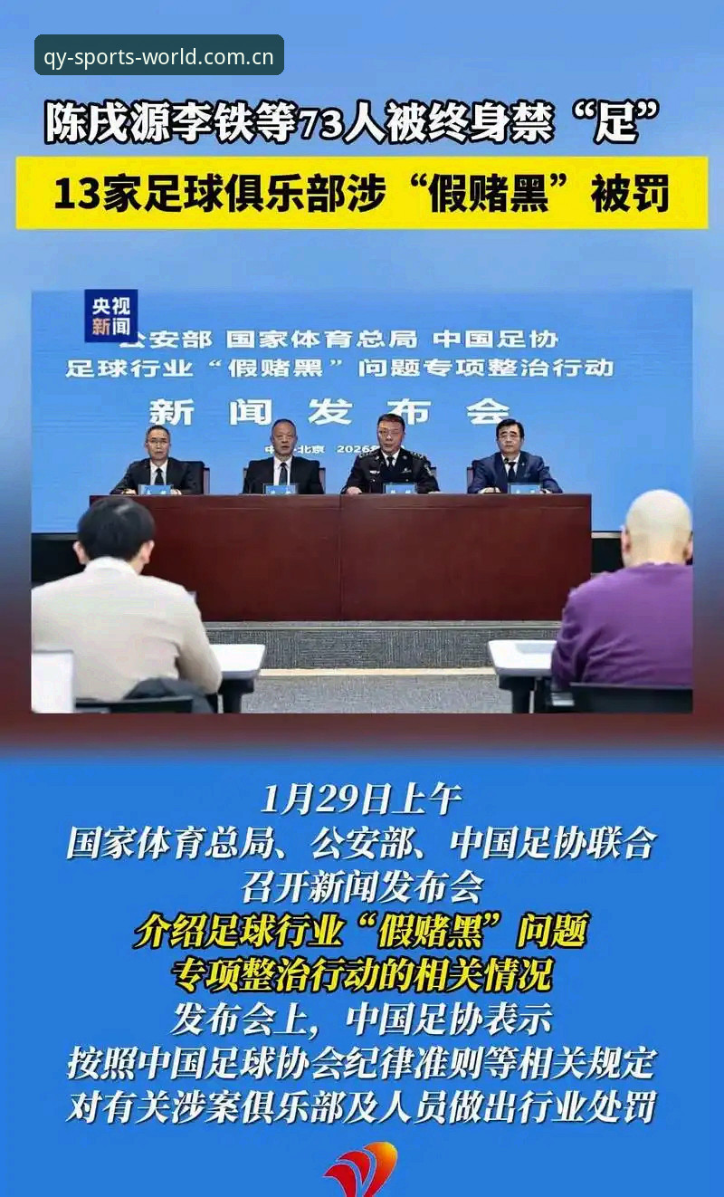 中国足球反腐风暴升级：禁足名单操作教程与行业变革启示